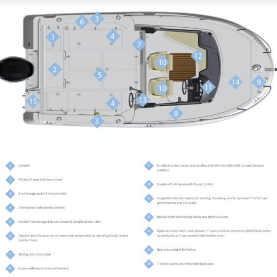 Quicksilver 605 Pilothouse for sale layout drawing