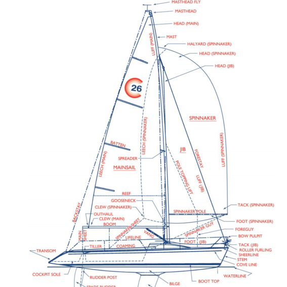 Colgate 26 Sailboat Learn to Sail First Sail Boat for Sale